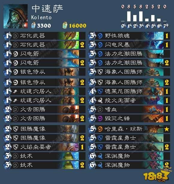 老萨满带路:标准模式中速萨大型攻略
