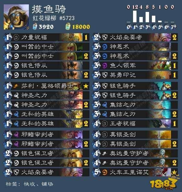 炉石传说标准模式圣骑士卡组流派大全
