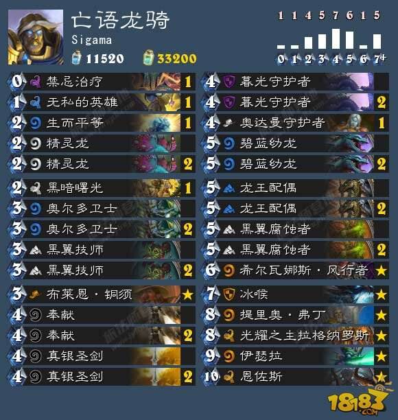 炉石传说标准模式圣骑士卡组流派大全