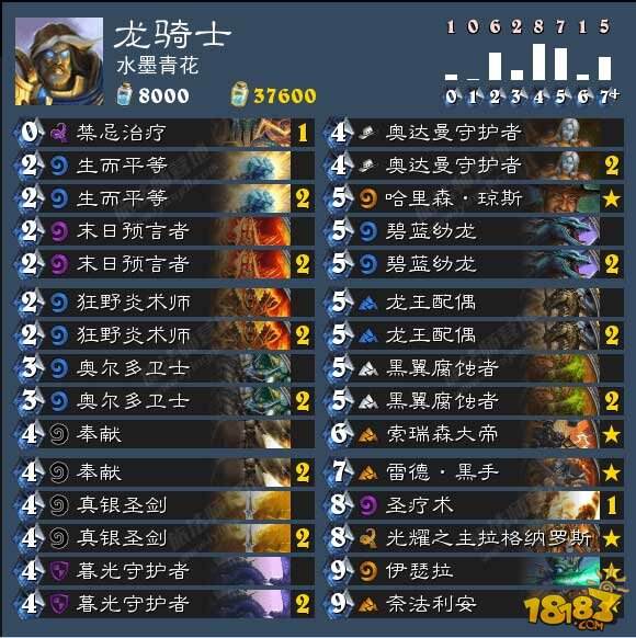 炉石传说标准模式圣骑士卡组流派大全