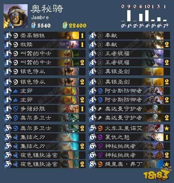 炉石传说标准模式圣骑士卡组流派大全
