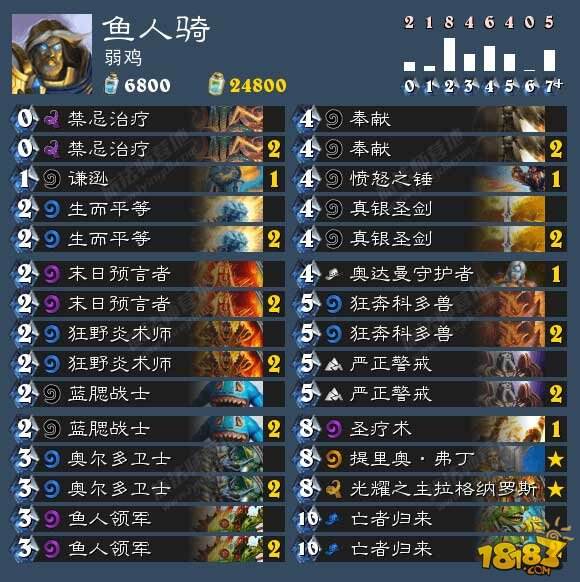 炉石传说标准模式圣骑士卡组流派大全
