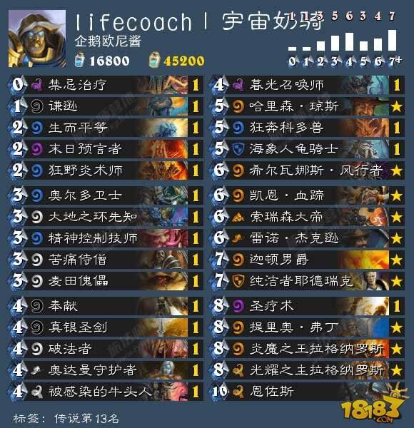 炉石传说标准模式圣骑士卡组流派大全