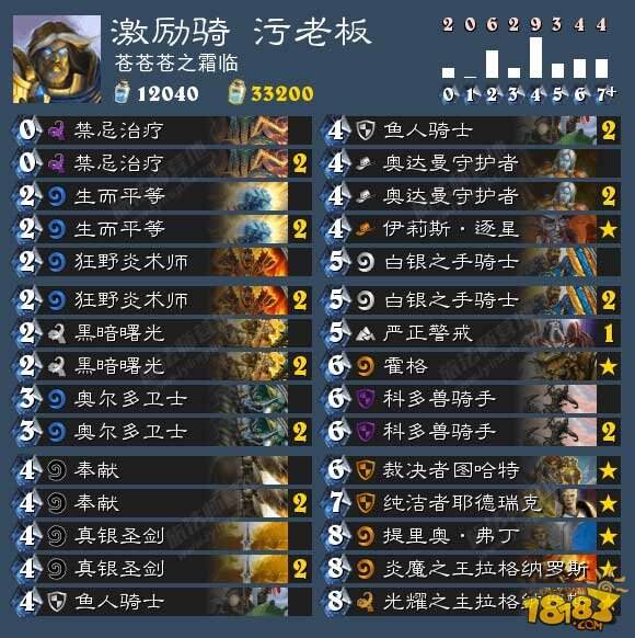 炉石传说标准模式圣骑士卡组流派大全