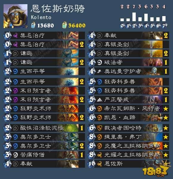 炉石传说标准模式圣骑士卡组流派大全