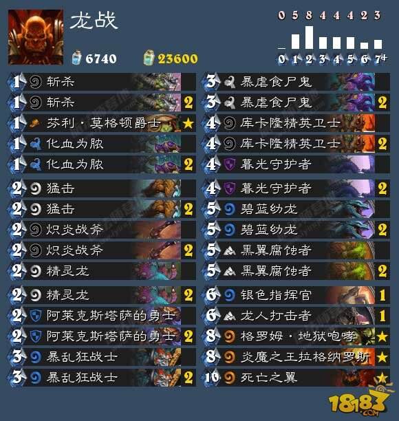 国服传说前百龙战士卡组对战心得分享