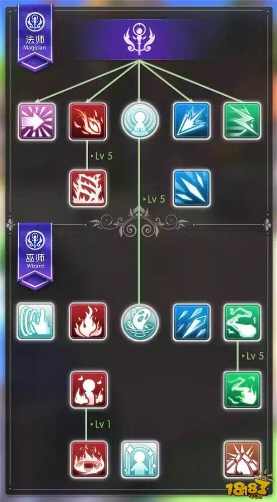 《仙境传说ro》手游法师系技能树曝光