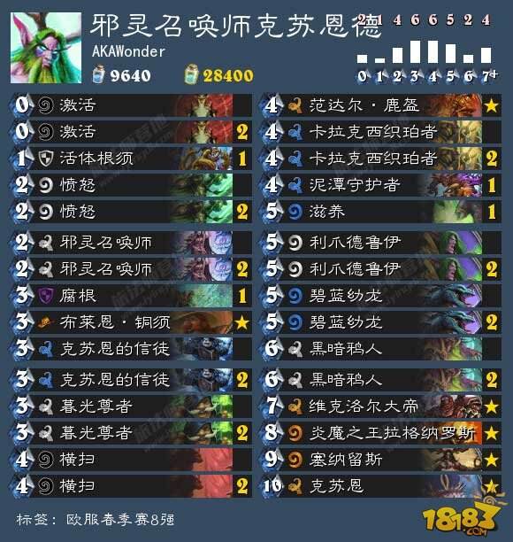 \u514b苏恩德的复兴之路:外服大型卡组解析