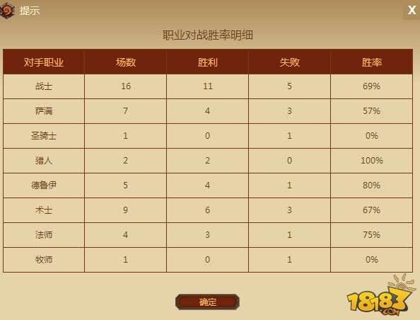 标准打脸萨卡组月中传说41名攻略心得