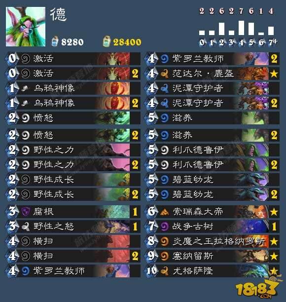 科学解析德鲁伊职业的主流卡组构筑