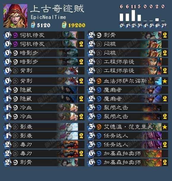 奇迹贼卡组编年史:还有什么奇迹剩下