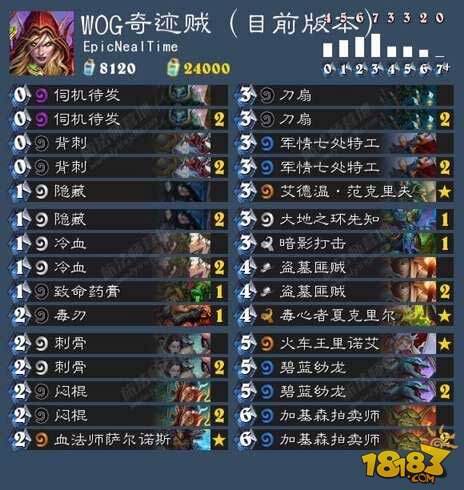奇迹贼卡组编年史:还有什么奇迹剩下