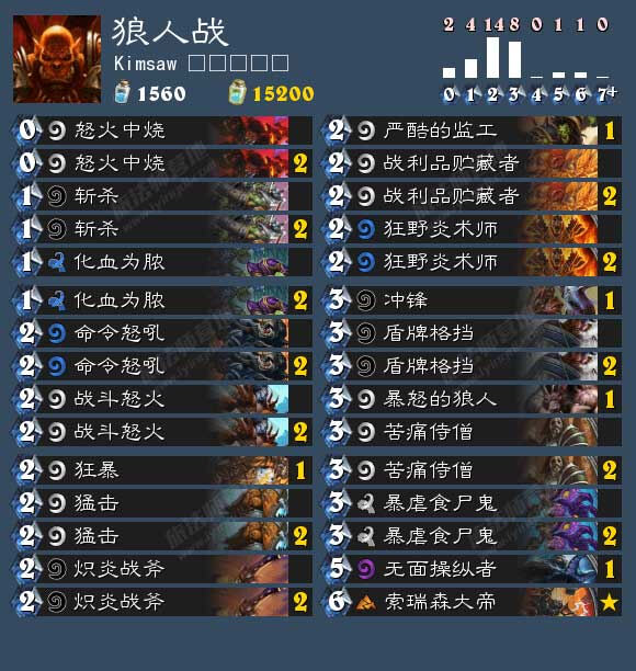 标准模式最新版狼人战卡组大型使用攻略