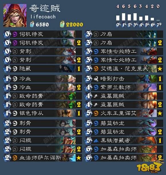 聚焦炉石传说本座杯:国外巅峰对决