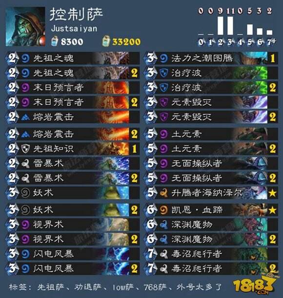 聚焦炉石传说本座杯:国外巅峰对决