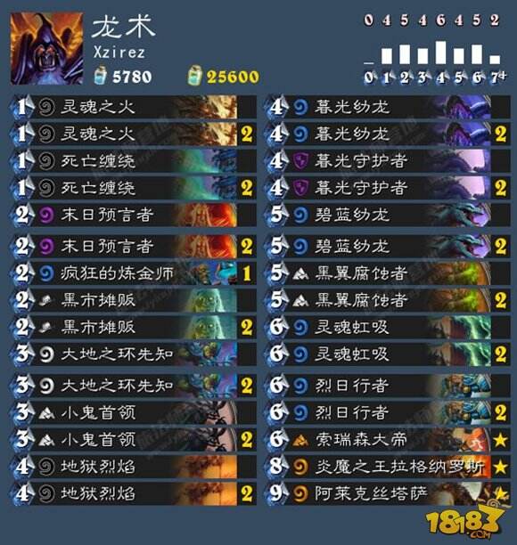 聚焦炉石传说本座杯:国外巅峰对决