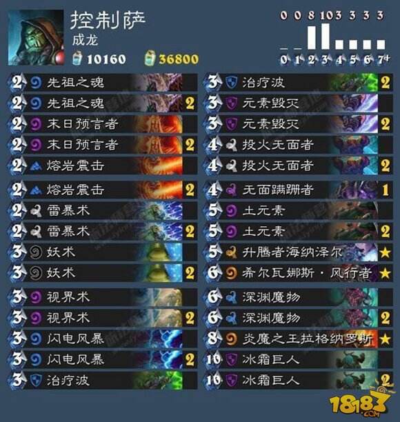 聚焦炉石传说本座杯:国外巅峰对决
