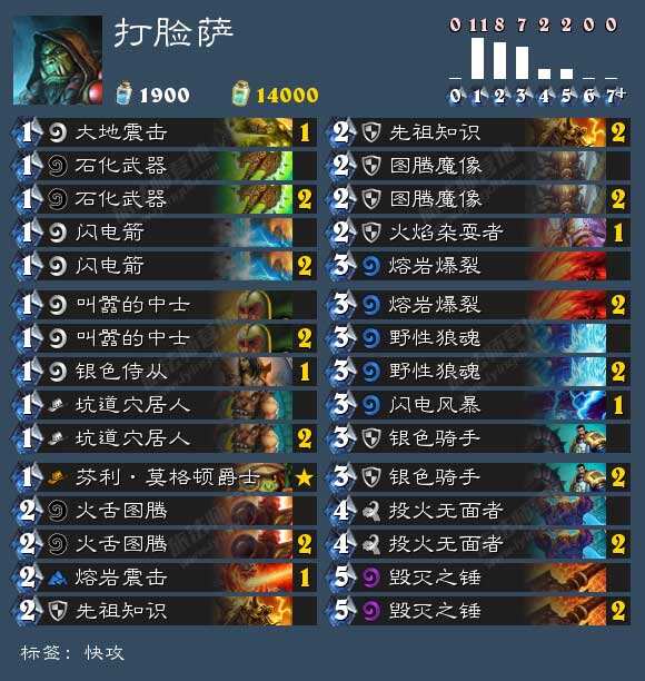天梯高分段打脸萨卡组对战各职业技巧