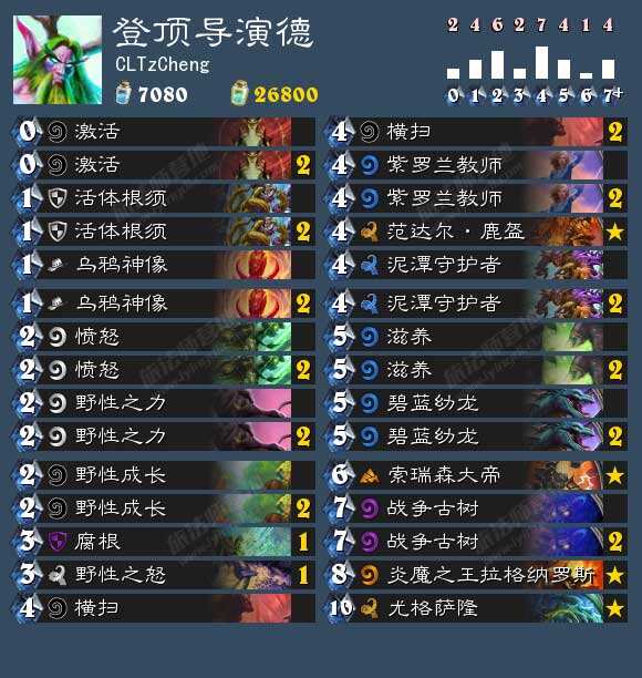 炉石传说国服登顶傻龙跳费德卡组视频