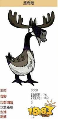 饥荒麋鹿鹅图鉴 行为猎杀打法详细解析_1818