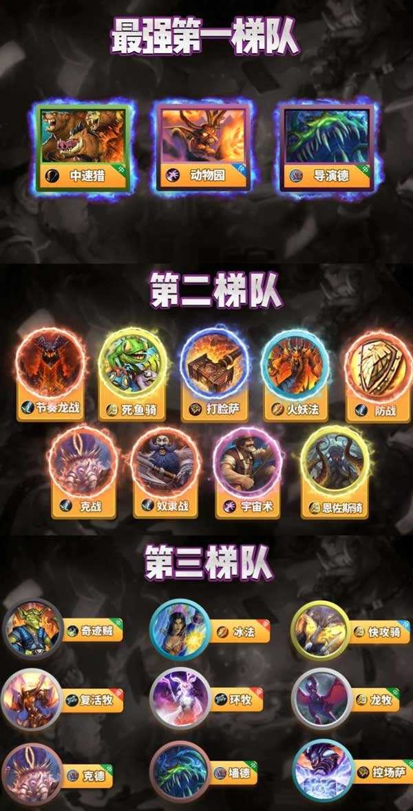 FA天梯情报局:卡拉赞初开中速猎横行