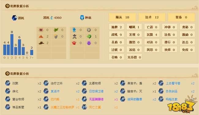 炉石传说城墙复活牧卡组使用攻略教学