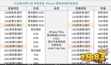 苹果7手机回收价格表_高价回收苹果id锁手机_苹果二手机回收价格