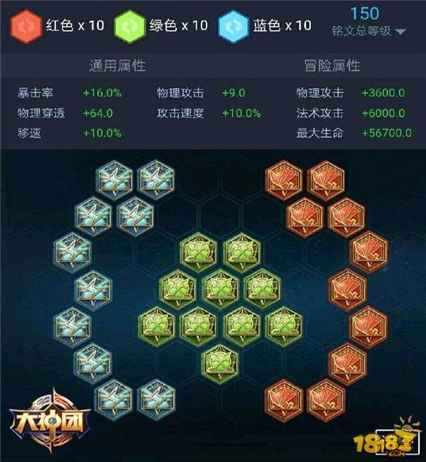 王者荣耀成吉思汗铭文搭配 看谁才是最强射手