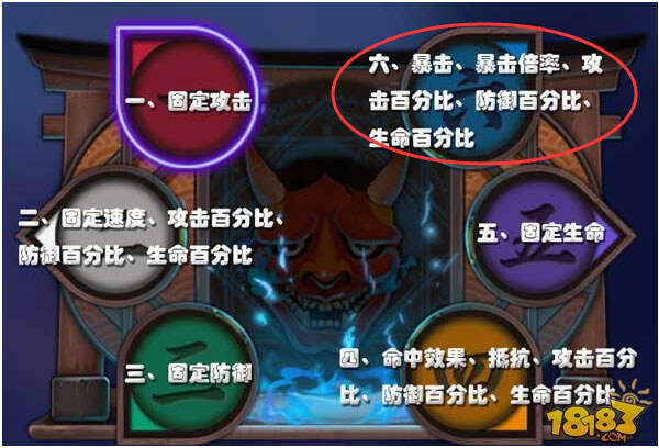 阴阳师御魂6号位暴击和爆伤哪个好_18183阴阳