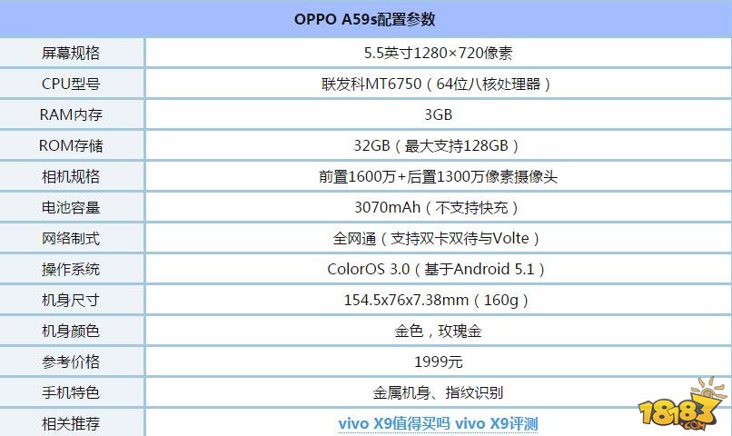 oppo a59s配置怎么样 oppo a59s参数配置详解